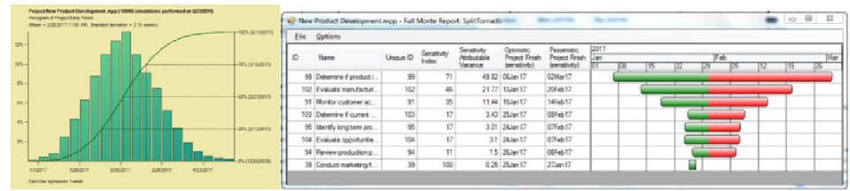 screenshot of Full Monte